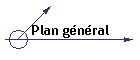 Plan gnral