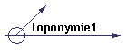 Toponymie1